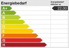 Energieskala Moderne Doppelhaush�lfte in Eschweiler �ber Feld - ruhig wohnen, offen leben 